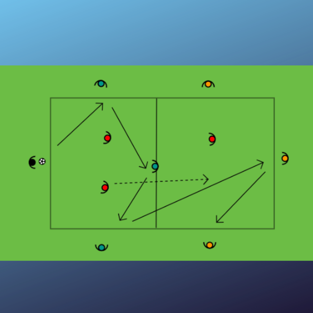 Conservación/rondo