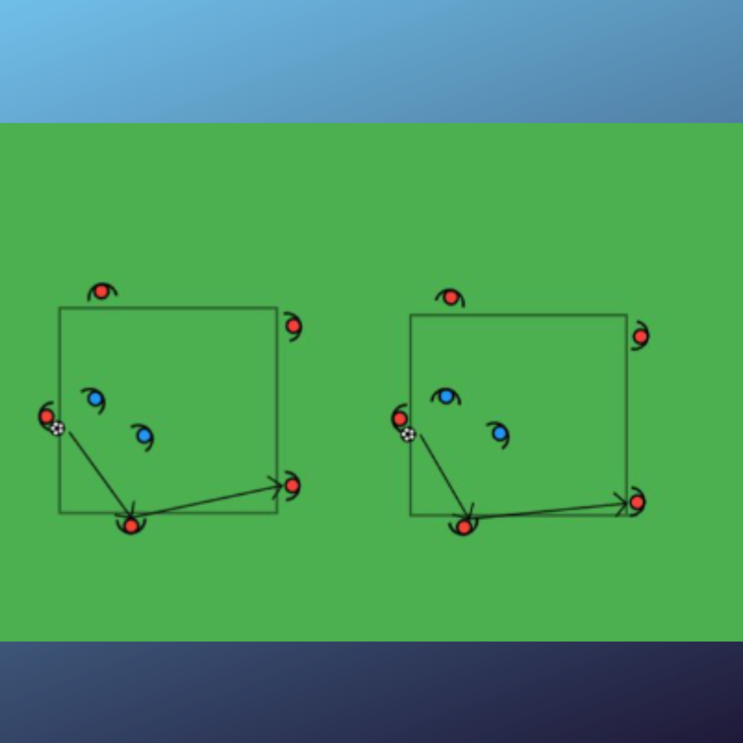 Rondos 5 vs 2